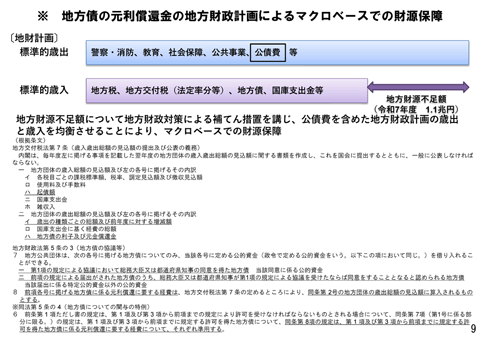 地方債の元利償還金の地方財政計画によるマクロベースでの財源保障