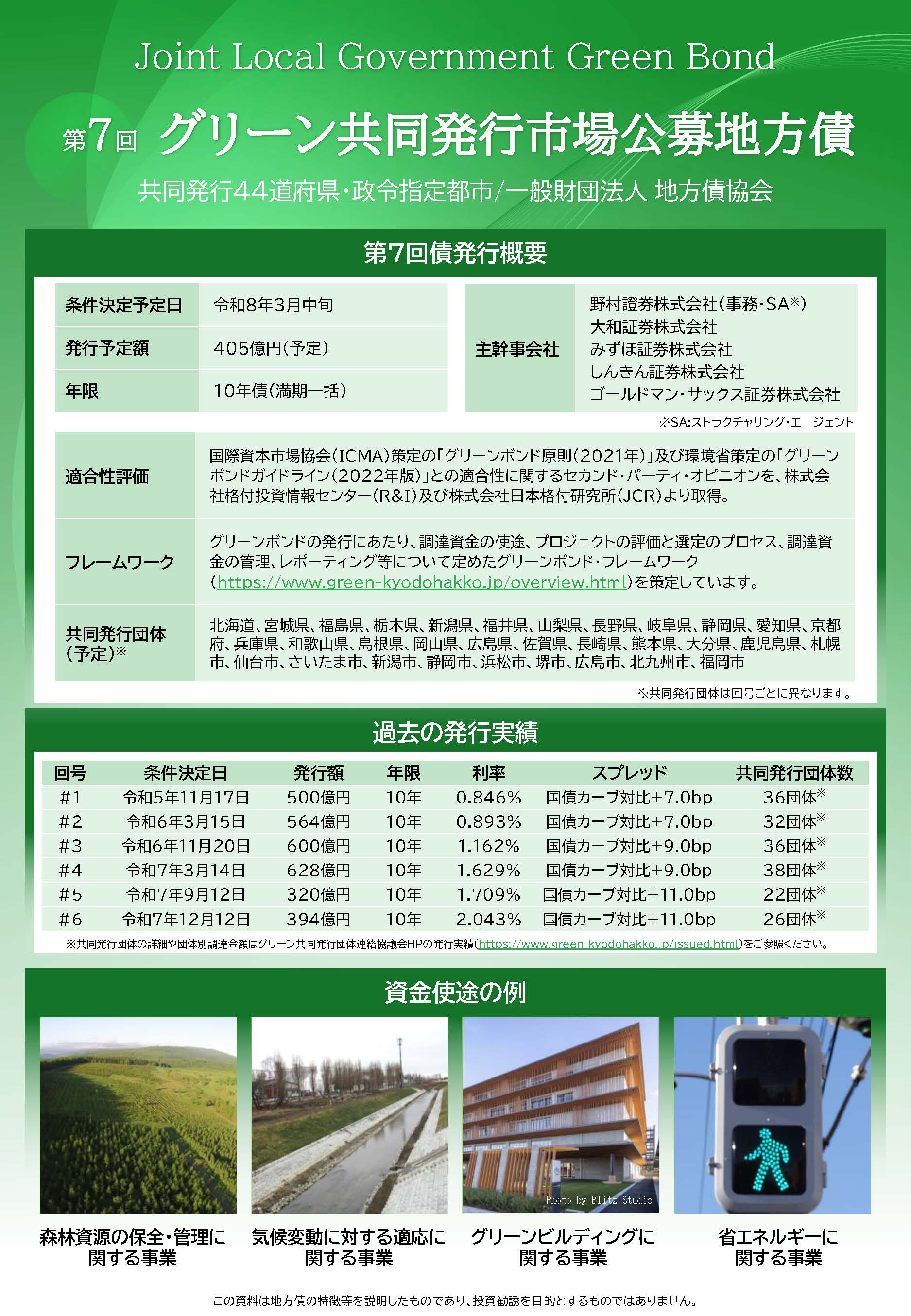 グリーン共同発行市場公募地方債リーフレット
