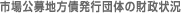 市場公募地方債発行団体の財政状況